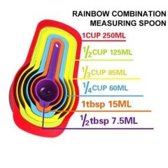 Pratik Ölçü Kaşığı Kabı 5li