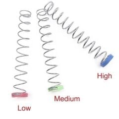 KanguruMarkt® Gıdı Toparlayıcı Düzeltici Aparat Masaj Aleti Gıdı İnceltme Makinesi