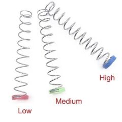 Gıdı Toparlayıcı Masaj Aleti