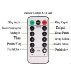 KanguruMarkt® Uzaktan Kumandalı LED Perdeye Takılabilen Kancalı Işık Usb 3x3 Metre Peri Perde LED