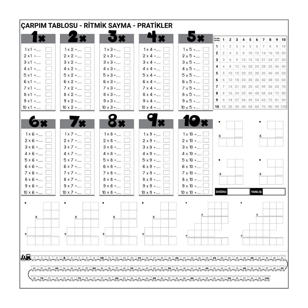 KanguruMarkt® Çarpım Tablosu Ezberleme Manyetik Duvar Stickerı 105 x 100 cm