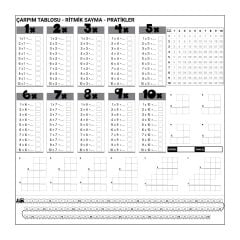 KanguruMarkt® Çarpım Tablosu Ezberleme Manyetik Duvar Stickerı 105 x 100 cm