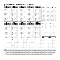 Çarpım Tablosu Ezberleme Manyetik Duvar Stickerı 105 x 100 cm