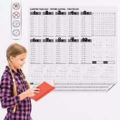 Çarpım Tablosu Ezberleme Manyetik Duvar Stickerı 105 x 100 cm
