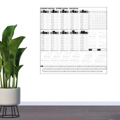 Çarpım Tablosu Ezberleme Manyetik Duvar Stickerı 105 x 100 cm