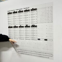 KanguruMarkt® Çarpım Tablosu Ezberleme Manyetik Duvar Stickerı 105 x 100 cm