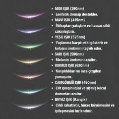 KanguruMarkt® 7 Farklı Işık Modlu Titreşimli Boyun Ve Yüz Ems Güzellik Cihazı