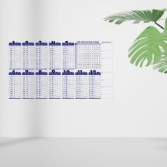 Statik Akıllı Kağıt İngilizce Çarpım Tablosu