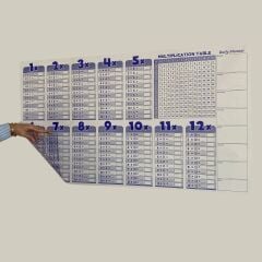 KanguruMarkt®  Statik Akıllı Kağıt Ingilizce Çarpım Tablosu 100x56 Cm(1 Adet Silgili Kalemli)