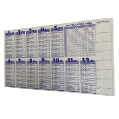 KanguruMarkt®  Statik Akıllı Kağıt Ingilizce Çarpım Tablosu 100x56 Cm(1 Adet Silgili Kalemli)