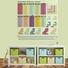 Statik İz Bırakmaz Kağıt Renkli Çarpım Tablosu