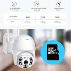 KanguruMarkt® 20 MP HD Lens İç Dış Mekan Suya Danıklı IP Wifi Network Güvenlik Kamerası Wifi Kamera