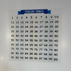 Matematik Öğreten Yüzlük Tablo Akıllı Kağıt Yapışkansız Statik