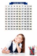 Matematik Öğreten Yüzlük Tablo Akıllı Kağıt Yapışkansız Statik