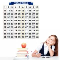 Matematik Öğreten Yüzlük Tablo Akıllı Kağıt Yapışkansız Statik